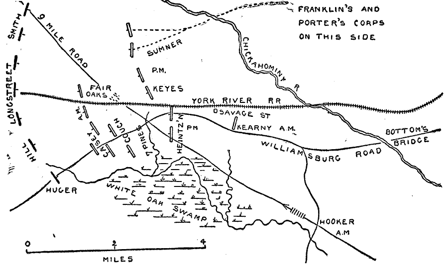 The Battle of Fair Oaks