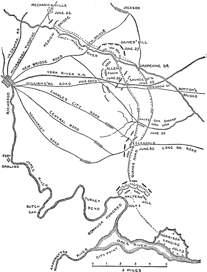 The Seven Days Battle