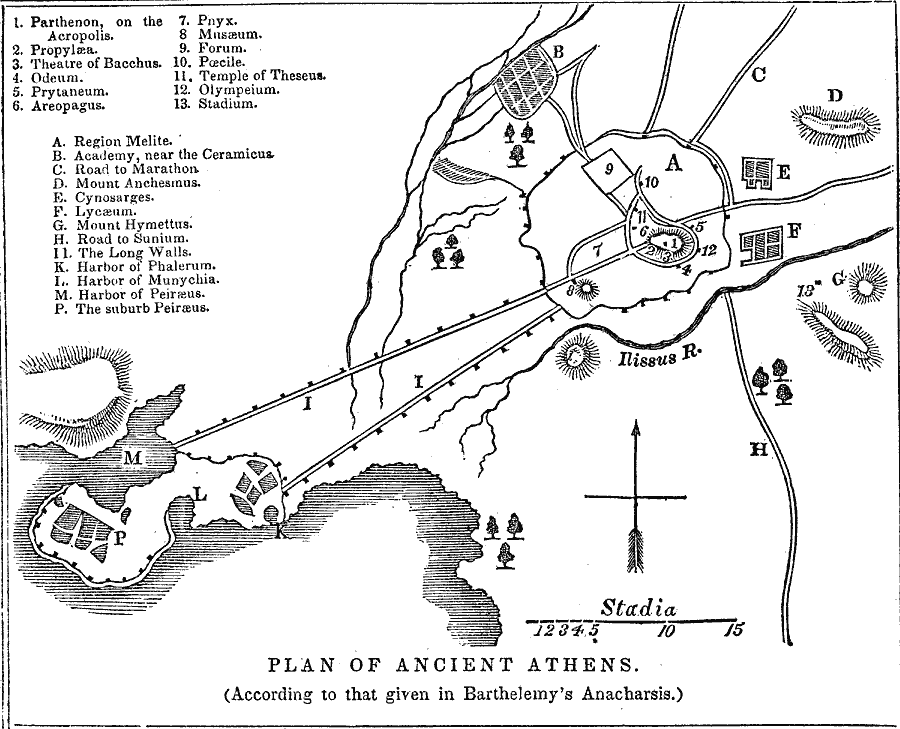 Plan Of Ancient Athens