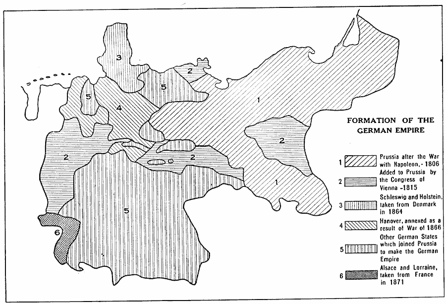 Formation of the German Empire