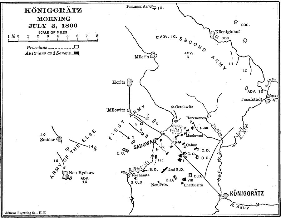 K&ouml;niggr&auml;tz 