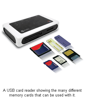 USB Card Reader