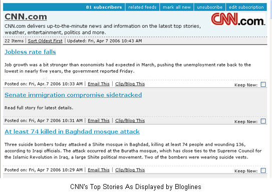 CNN.com, RSS