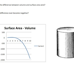 Cylinders - Volume and Surface Area