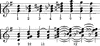 Musical Chords