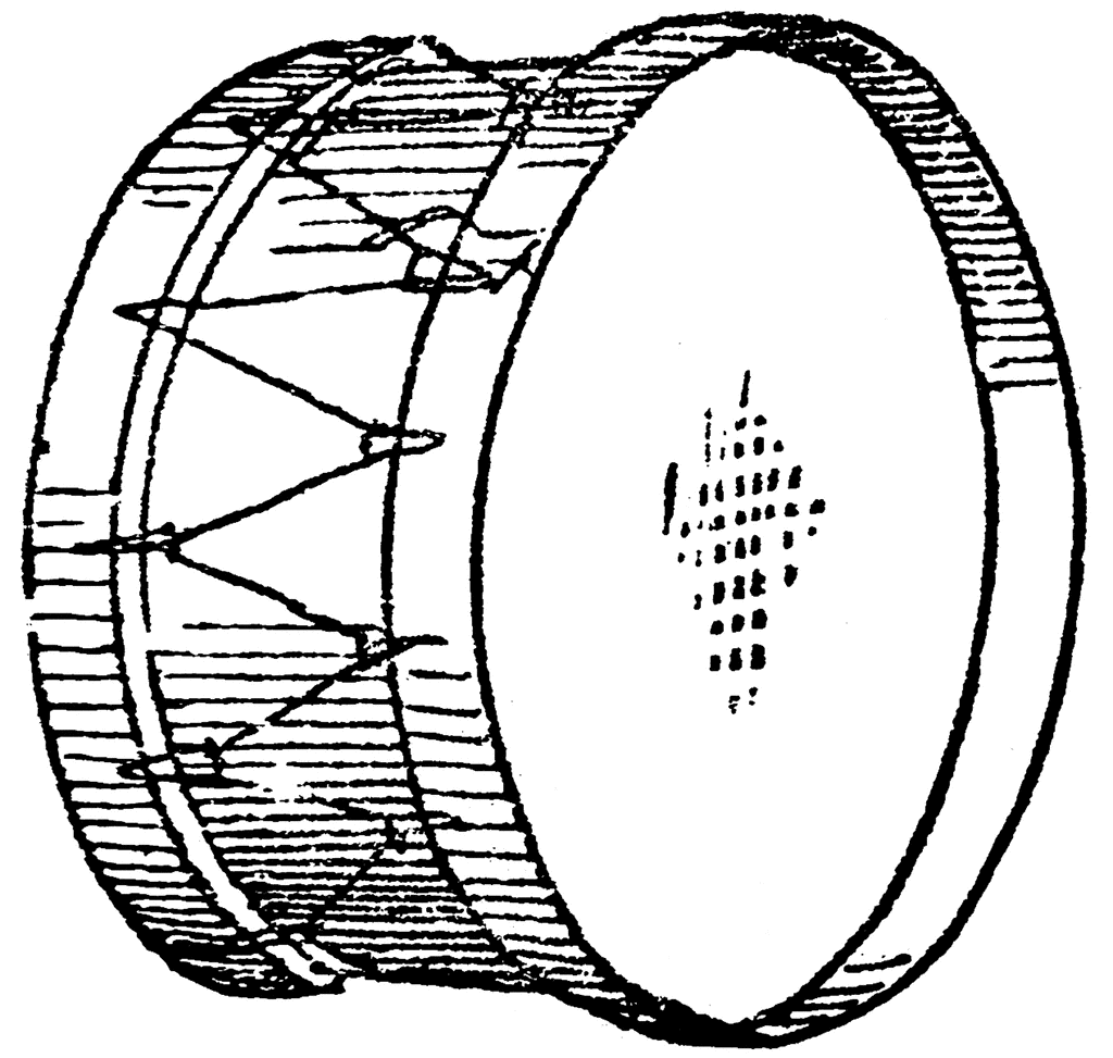 Drum. To use any of the clipart images above (including the thumbnail image 