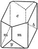 Gypsum