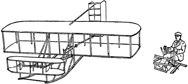 wright flyer clipart - photo #9