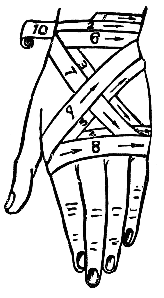 Hand Bandage To use any of the clipart images above including the 
