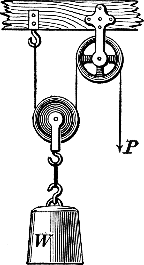 Movable Pulley ClipArt ETC