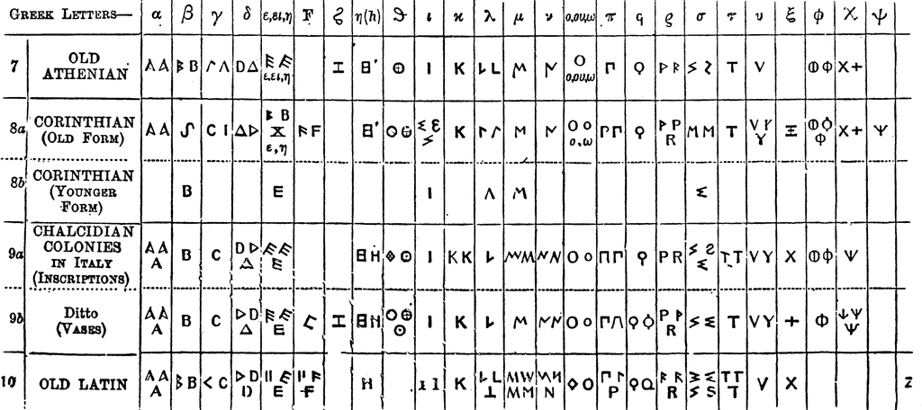 greek-alphabet-clipart-etc