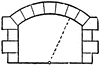 Segmental Arch