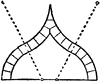 Ogee Arch