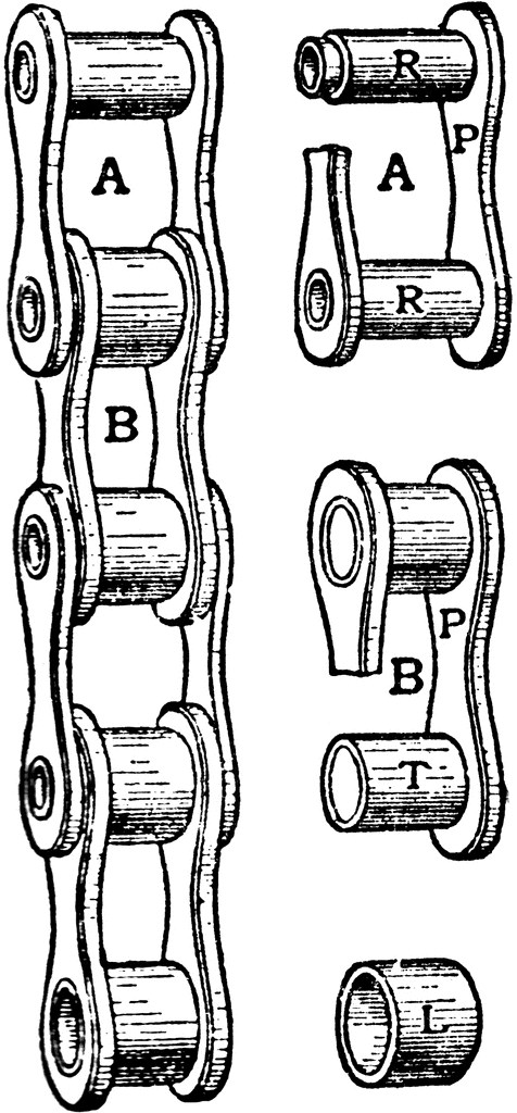 Bicycle Chain | ClipArt ETC