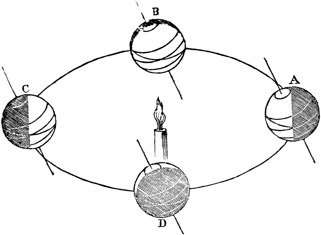 earth-axis-clipart-etc