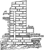 Brickwork