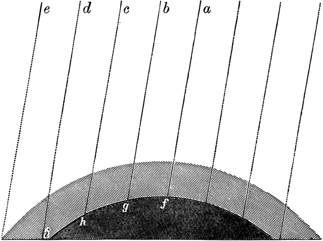 oblique-rays-clipart-etc