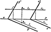 Parallel Planes