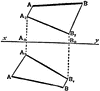 Point Distance