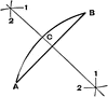 Bisect A Line