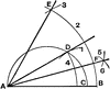 Construct Equilateral Triangle