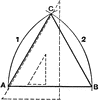 Construct Isosceles Triangle
