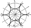 Circle to Circle Tangents
