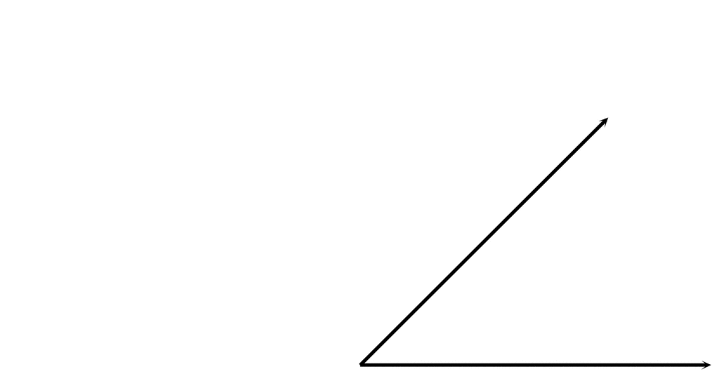 ANGLES Jeopardy Template