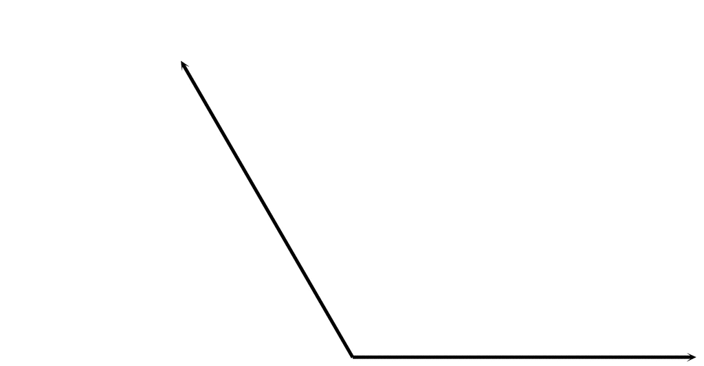 tan-30-degrees-value-unit-circle-tangent-value