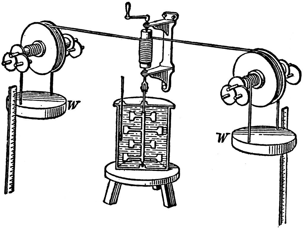 Joule's Experiment