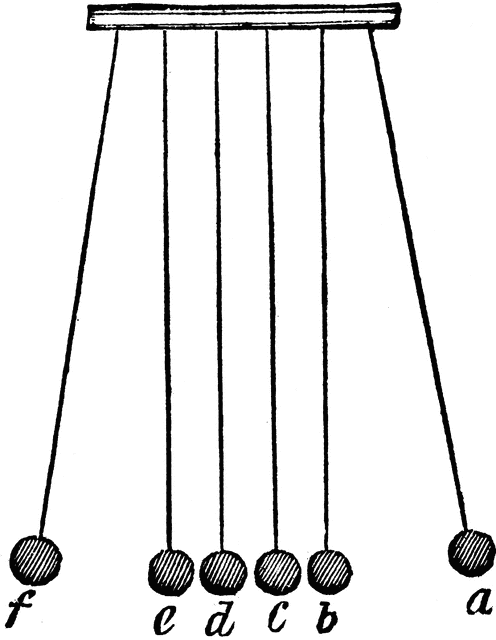 Newton's cradle