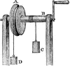 Wheel and Axle