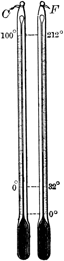 thermometers clip art. To use any of the clipart