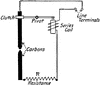 Arc Lamp Series Regulating Coil