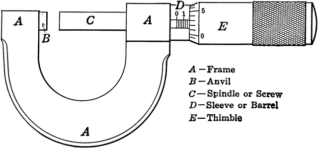 download training kit exam 70 462