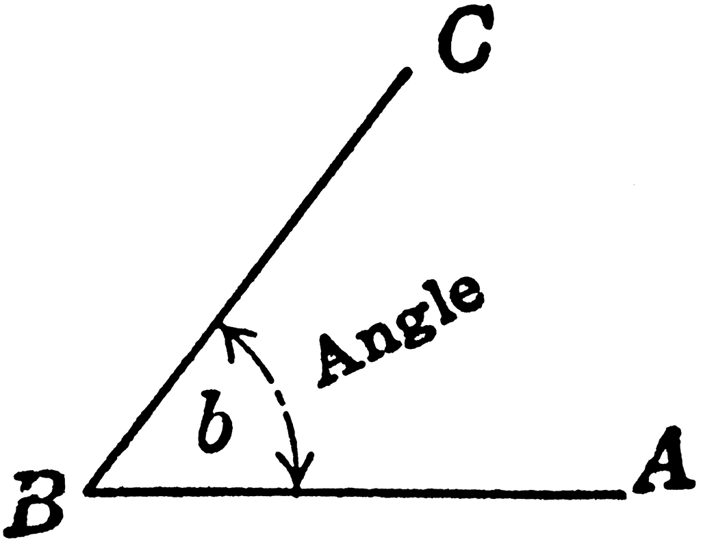 Angle