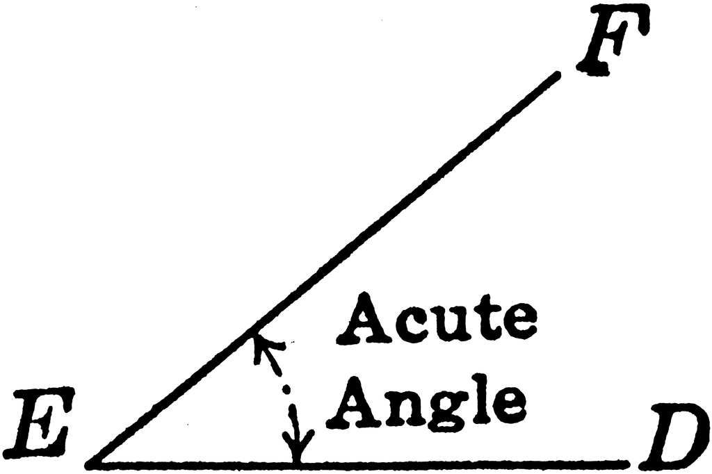 acute-angle-clipart-etc