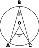 Inscribed and Central Angles 30 60