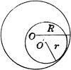 Area of Circles and Rings
