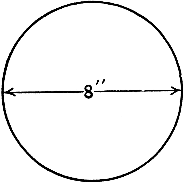 Diameter Of Circle. Circle With 8 inch Diameter