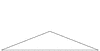 Isosceles Triangle degrees 137, 21.5, 21.5
