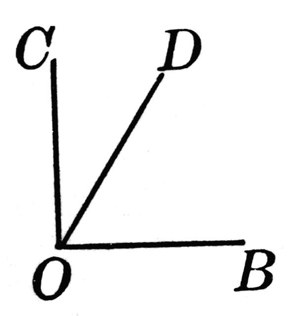 Complementary Angles ClipArt ETC