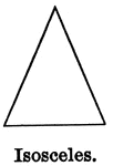 Illustration showing an isosceles triangle (one that has two sides equal).