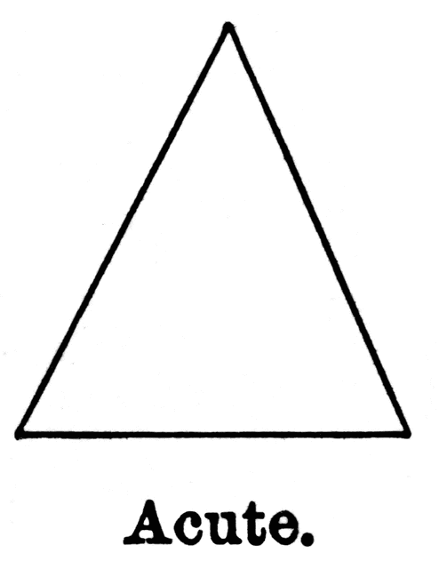 acute scalene triangle. An Acute Scalene Triangle