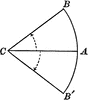 Positive and Negative Arcs in Circles