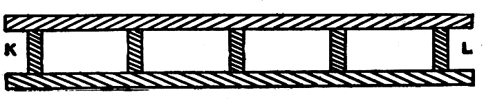 Visual Illusion