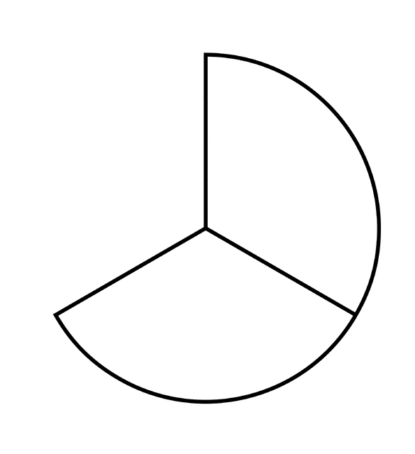 Two Thirds of a Fraction Pie