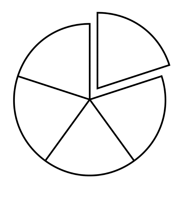 Fraction Pie Divided into Fifths