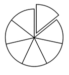 This math fractions ClipArt gallery offers 14  illustrations of a circle, or pie, broken into seventh slices. This includes images of individual slices, as well as the pie with missing slices.