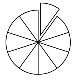 Fraction Pie Divided into Tenths